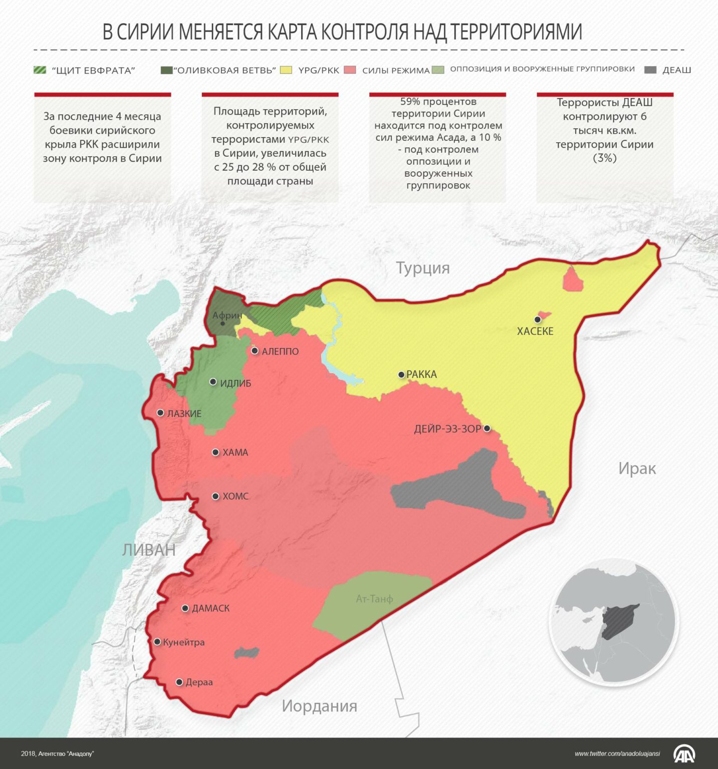 Карта подконтрольных территорий в сирии
