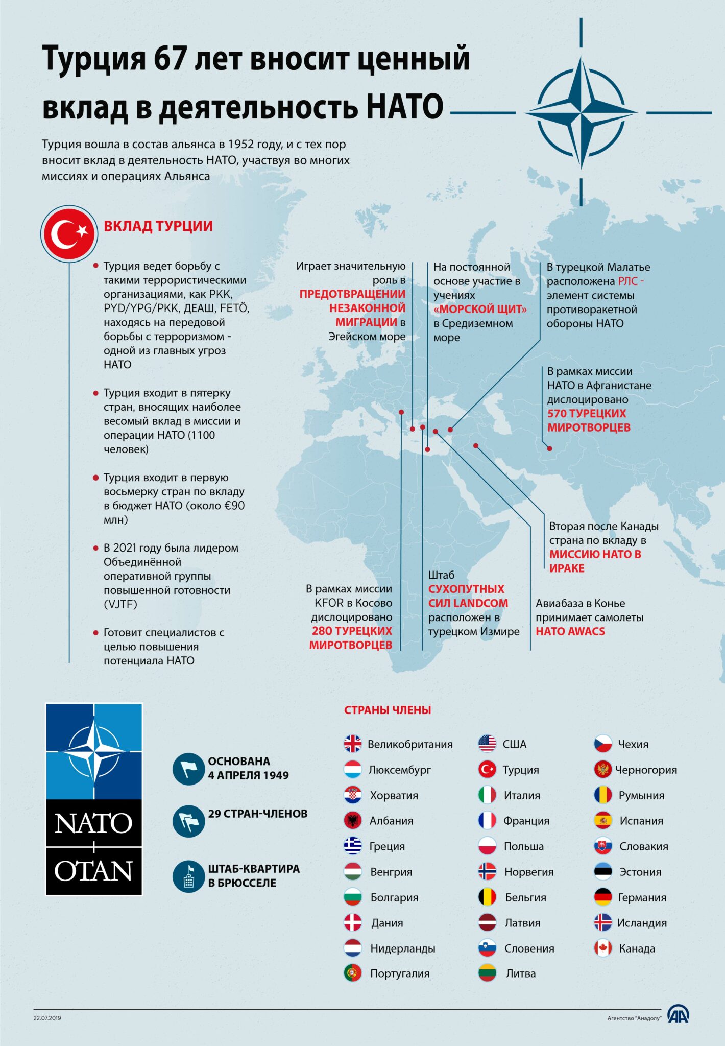 турция член нато или нет входит в состав фото 111