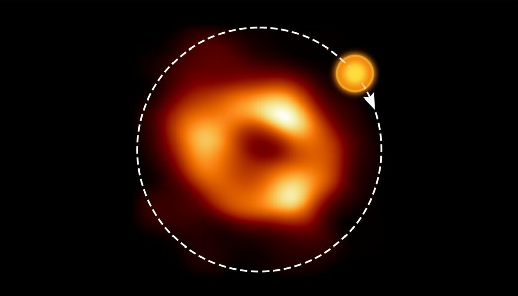 Merkezi samanyolu galaksisi olan 4 milyon Güneş ağırlığında, Sagittarius A* isimli kara deliğin ilk görüntüsü çok yakın bir zamanda paylaşıma sunulacak - Sagittarius A kara delik uzay