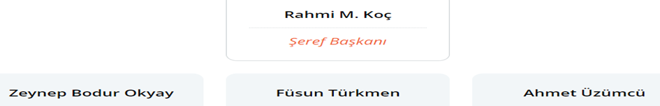 Koç Holding bünyesinde yer alan düşünce kuruluşu Global İlişkiler Forumu’nda (GİF) ABD Başkan adayı Kamala Harris ile  ilgili olarak, "Kamala Harris Başkan olduğu takdirde önemli bir görev üstlenmesi ve Türkiye ile Beyaz Saray arasında bir iletişim kanalı olması beklenebilir"  görüşü yer almıştır. Forum Başkan Yardımcısı Prof. Dr. Füsun Türkmen imzasıyla yayınlanan yazıda, Harris'in  seçilmesi durumunda Türkiye-ABD ilişkilerinin iyileşebileceği belirtilmiştir. ABD’nin gölge hükümeti olarak adlandırılan Dış İlişkiler Konseyi CFR’ye üye olan Global İlişkiler Forumu, (GİF) CFR yöneticileriyle her yıl düzenli olarak toplantılar yaparak raporlar yayınlamaktadır. - image 12