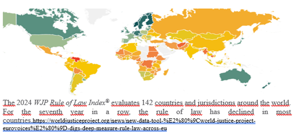 Hukukun Üstünlüğü Endeksi WJP,  2006 yılında William H. Neukom tarafından Amerikan Barolar Birliği'nin  başkanlık girişimi olarak başlamış ve  21 stratejik ortağın  desteğiyle kurulmuştur.  Dünya Adalet Projesi, 2009 yılında kar amacı gütmeyen bağımsız bir kuruluşa dönüşmüştür.  WJP'nin Washington D.C., Seattle, Singapur ve Mexico City'de ofisleri  vardır. Endeks, Dünya Adalet Projesi (WJP) tarafından her yıl yayınlanan ve ülkelerde hukukun üstünlüğünün sağlanıp sağlanmadığını  ölçen önemli bir yayın olup, ülkelerin hukuk sistemindeki başarılarını ve eksiklerini karşılaştırmalı bir şekilde gözler önüne sermektedir. - image 10